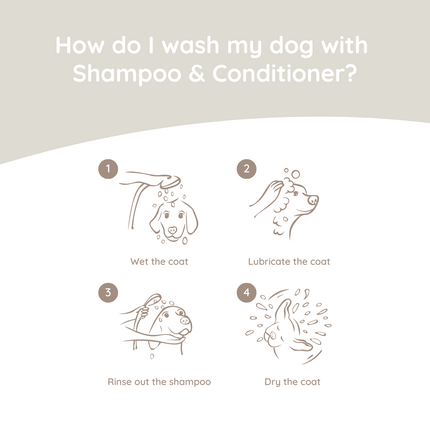 Greenfields Dog Shampoo & Conditioner
