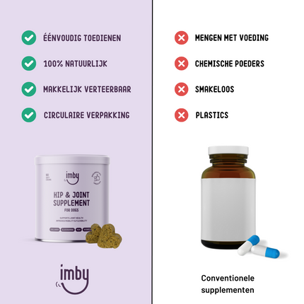 Imby Hip & Joint Supplement voor honden