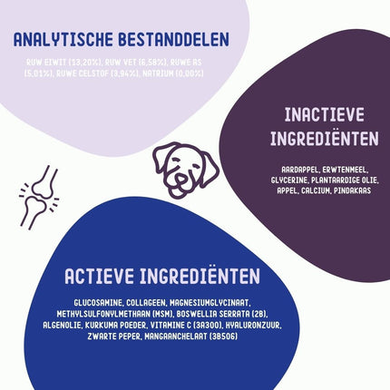 Imby Hip & Joint Supplement voor honden
