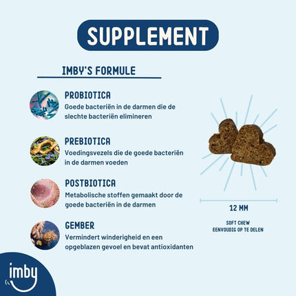 Imby Probiotics Supplement voor honden