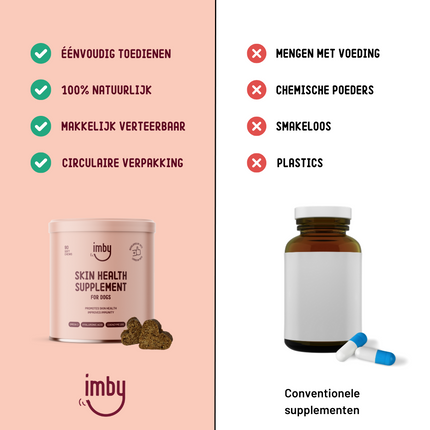 Imby Skin Health Supplement voor honden
