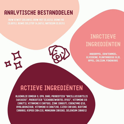 Imby Skin Health Supplement voor honden