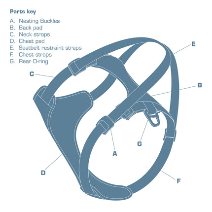 Kurgo Impact Dog Car Harness