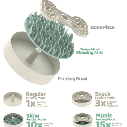 Pet Future Puzzle Feeder - Slow Feeder