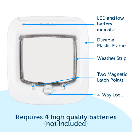 PetSafe Microchip Cat Flap