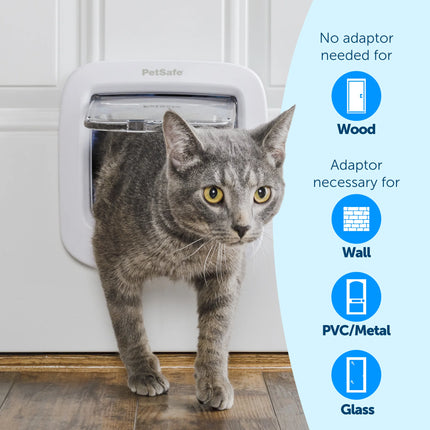 PetSafe Microchip Cat Flap