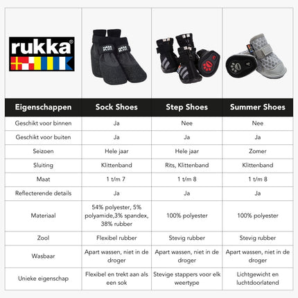 Rukka Step Shoes