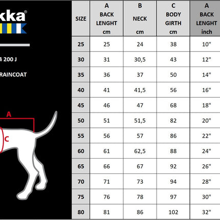 Rukka Stream Raincoat
