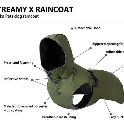 Rukka Streamy X Raincoat